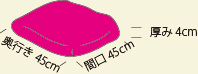 座面サイズ